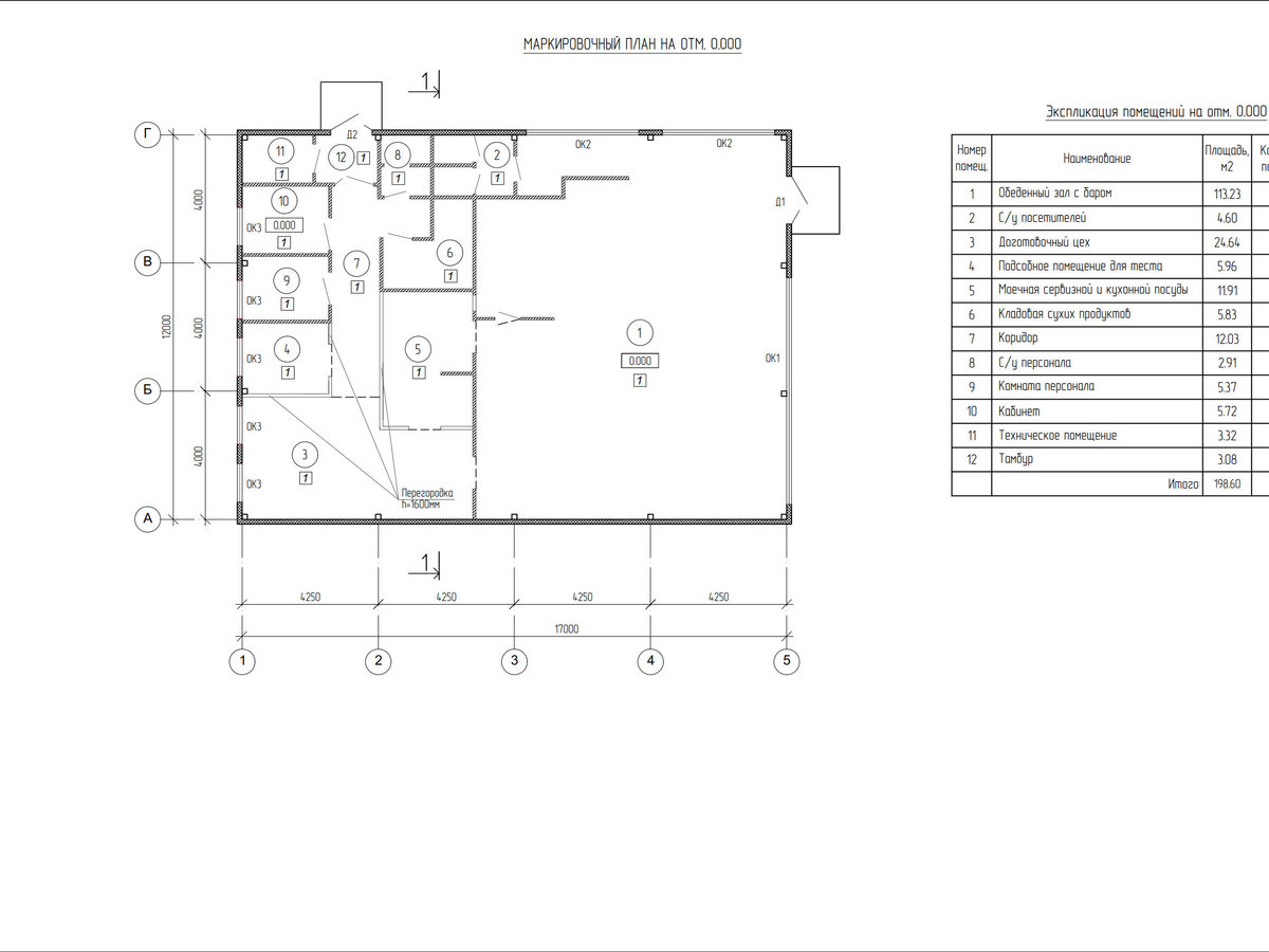Планировка Кафе из сэндвич панелей -  фото 1