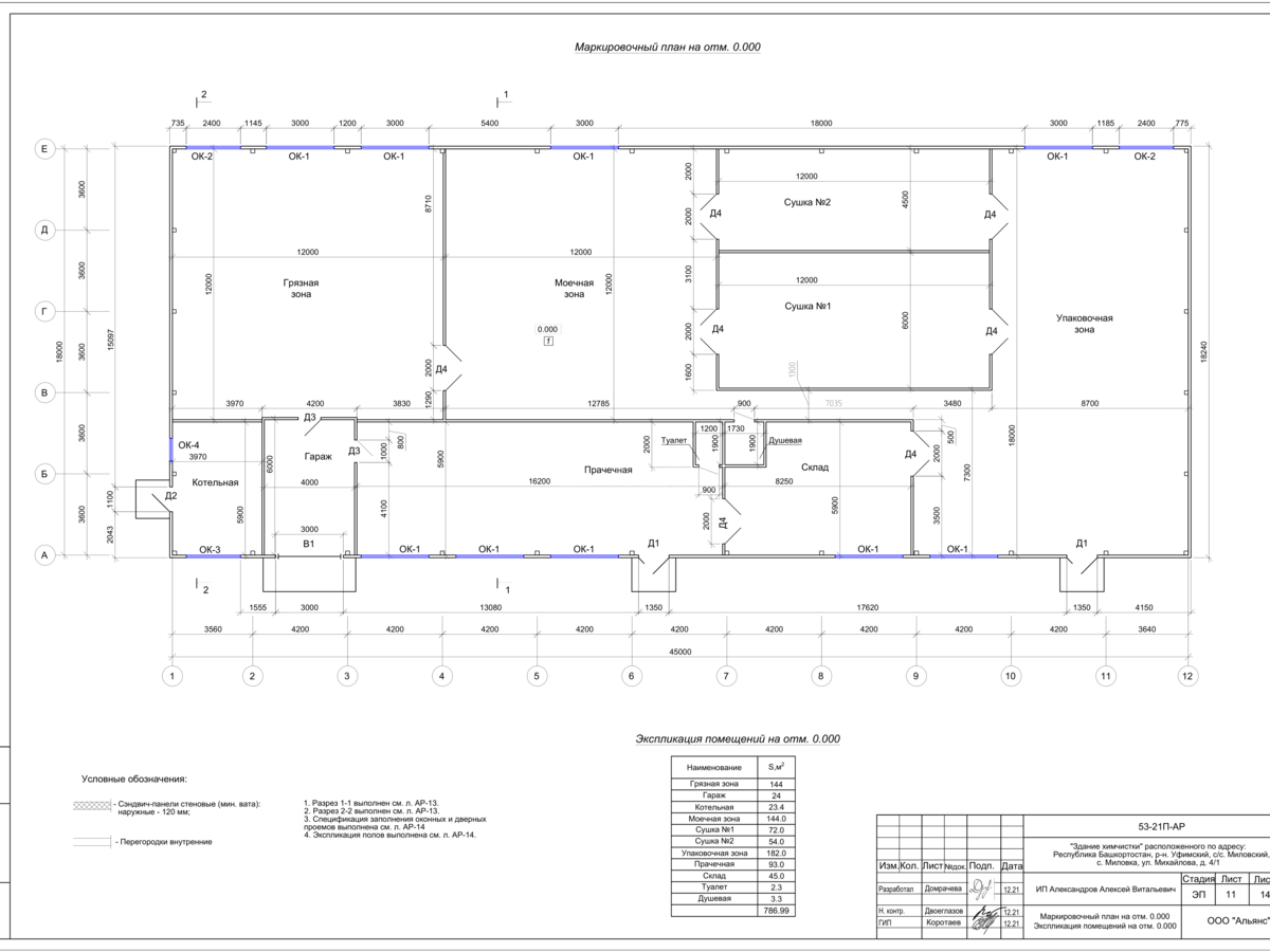 Планировка Производственное здание из сэндвич-панелей -  фото 5